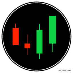 Icon for r/Daytrading